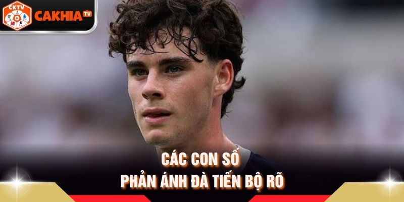 Các con số phản ánh đà tiến bộ rõ