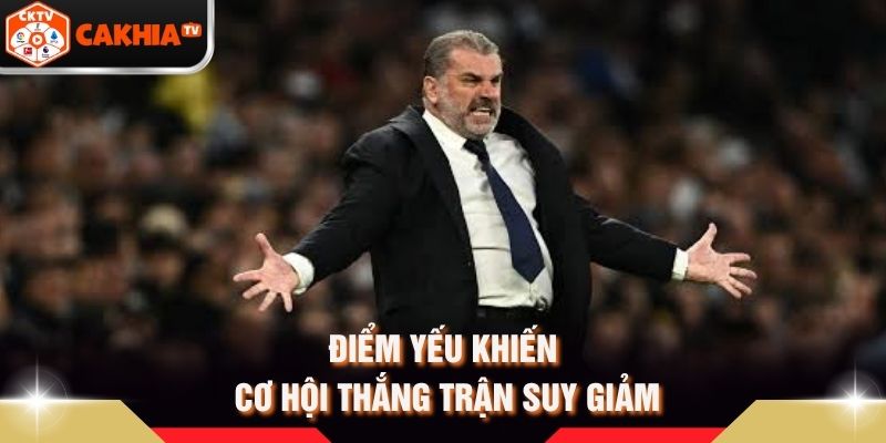 Điểm yếu khiến cơ hội thắng trận suy giảm