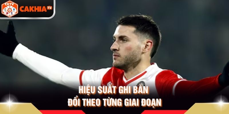 Hiệu suất ghi bàn đổi theo từng giai đoạn